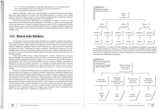 APOSTILA AES - UNIDADE II