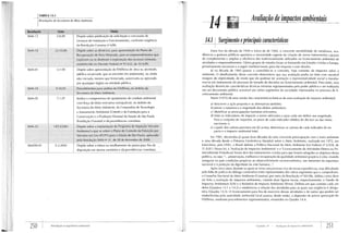 APOSTILA AES - UNIDADE II