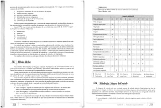 APOSTILA AES - UNIDADE II