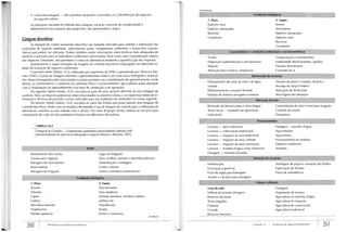 APOSTILA AES - UNIDADE II