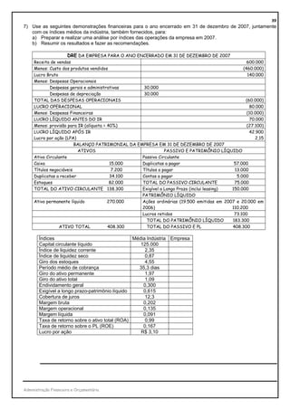 39
7) Use as seguintes demonstrações financeiras para o ano encerrado em 31 de dezembro de 2007, juntamente
   com os índices médios da indústria, também fornecidos, para:
   a) Preparar e realizar uma análise por índices das operações da empresa em 2007.
   b) Resumir os resultados e fazer as recomendações.

                      DRE DA EMPRESA PARA O ANO ENCERRADO EM 31 DE DEZEMBRO DE 2007
     Receita de vendas                                                                           600.000
     Menos: Custo dos produtos vendidos                                                        (460.000)
     Lucro Bruto                                                                                 140.000
     Menos: Despesas Operacionais
             Despesas gerais e administrativas     30.000
             Despesas de depreciação               30.000
     TOTAL DAS DESPESAS OPERACIONAIS                                                            (60.000)
     LUCRO OPERACIONAL                                                                            80.000
     Menos: Despesas Financeiras                                                                 (10.000)
     LUCRO LÍQUIDO ANTES DO IR                                                                    70.000
     Menos: provisão para IR (alíquota = 40%)                                                    (27.100)
     LUCRO LÍQUIDO APÓS IR                                                                        42.900
     Lucro por ação (LPA)                                                                            2,15
                         BALANÇO PATRIMONIAL DA EMPRESA EM 31 DE DEZEMBRO DE 2007
                          ATIVOS                             PASSIVO E PATRIMÔNIO LÍQUIDO
     Ativo Circulante                             Passivo Circulante
     Caixa                                15.000  Duplicatas a pagar                       57.000
     Títulos negociáveis                   7.200  Títulos a pagar                          13.000
     Duplicatas a receber                 34.100  Contas a pagar                            5.000
     Estoques                             82.000  TOTAL DO PASSIVO CIRCULANTE              75.000
     TOTAL DO ATIVO CIRCULANTE 138.300            Exigível a Longo Prazo (inclui leasing) 150.000
                                                  PATRIMÔNIO LÍQUIDO
     Ativo permanente líquido            270.000  Ações ordinárias (19.500 emitidas em 2007 e 20.000 em
                                                  2006)                                   110.200
                                                  Lucros retidos                           73.100
                                                    TOTAL DO PATRIMÔNIO LÍQUIDO           183.300
                 ATIVO TOTAL             408.300    TOTAL DO PASSIVO E PL                 408.300

        Índices                                   Média Indústria Empresa
        Capital circulante líquido                   125.000
        Índice de liquidez corrente                    2,35
        Índice de liquidez seco                        0,87
        Giro dos estoques                              4,55
        Período médio de cobrança                   35,3 dias
        Giro do ativo permanente                       1,97
        Giro do ativo total                            1,09
        Endividamento geral                           0,300
        Exigível a longo prazo-patrimônio líquido     0,615
        Cobertura de juros                             12,3
        Margem bruta                                  0,202
        Margem operacional                            0,135
        Margem líquida                                0,091
        Taxa de retorno sobre o ativo total (ROA)      0,99
        Taxa de retorno sobre o PL (ROE)              0,167
        Lucro por ação                               R$ 3,10




Administração Financeira e Orçamentária
 