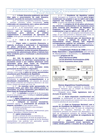 § 3º - O Poder Executivo publicará, até trinta                                     § 5º - O Presidente da República poderá
dias após o encerramento de cada bimestre,                                         enviar mensagem ao Congresso Nacional para propor
relatório resumido da execução orçamentária.                                       modificação nos projetos a que se refere este artigo
         § 4º - Os planos e programas nacionais, regionais                         enquanto não iniciada a votação, na Comissão
e   setoriais previstos      nesta Constituição serão                              mista, da parte cuja alteração é proposta.
elaborados em consonância com o plano plurianual                                            § 6º - Os projetos de lei do plano plurianual,
e apreciados pelo Congresso Nacional.                                              das diretrizes orçamentárias e do orçamento anual
         § 8º - A lei orçamentária anual não conterá                               serão enviados pelo Presidente da República ao
dispositivo estranho à previsão da receita e à fixação da                          Congresso       Nacional,     nos     termos     da    lei
despesa, não se incluindo na proibição a                                           complementar a que se refere o art. 165, § 9º.(LRF)
autorização        para      abertura     de     créditos                                   § 7º - Aplicam-se aos projetos mencionados neste
suplementares e contratação de operações de                                        artigo, no que não contrariar o disposto nesta seção, as
crédito, ainda que por antecipação de receita, nos termos                          demais normas relativas ao processo legislativo.
da lei.                                                                                     § 8º - Os recursos que, em decorrência de
         § 9º - Cabe à lei complementar: (Lei nº                                   veto, emenda ou rejeição do projeto de lei
4.320/1964)                                                                        orçamentária        anual,   ficarem     sem     despesas
         I - dispor sobre o exercício financeiro, a                                correspondentes poderão ser utilizados, conforme o
vigência, os prazos, a elaboração e a organização                                  caso, mediante créditos especiais ou suplementares,
do plano plurianual, da lei de diretrizes                                          com prévia e específica autorização legislativa.
orçamentárias e da lei orçamentária anual;
         II - estabelecer normas de gestão financeira e                                   A Constituição Federal de 1988 atribui ao
patrimonial da administração direta e indireta bem                                 Poder Executivo a responsabilidade pelo sistema
como condições para a instituição e funcionamento                                  de Planejamento e Orçamento, e a iniciativa dos
de fundos.                                                                         seguintes projetos de lei:
        Art. 166. Os projetos de lei relativos ao                                             - Plano Plurianual (PPA)
plano plurianual, às diretrizes orçamentárias, ao                                             - Lei de Diretrizes Orçamentárias (LDO)
orçamento anual e aos créditos adicionais serão                                               - Lei de Orçamento Anual (LOA)
apreciados pelas duas Casas do Congresso
Nacional, na forma do regimento comum.
        § 1º - Caberá a uma Comissão mista
permanente de Senadores e Deputados:
        I - examinar e emitir parecer sobre os projetos
referidos neste artigo e sobre as contas apresentadas
anualmente pelo Presidente da República;
        II - examinar e emitir parecer sobre os planos e
programas nacionais, regionais e setoriais previstos nesta
Constituição e exercer o acompanhamento e a
fiscalização orçamentária, sem prejuízo da atuação
das demais comissões do Congresso Nacional e de suas
Casas, criadas de acordo com o art. 58.                                                       Outros dispositivos Constitucionais:
        § 2º - As emendas serão apresentadas na
                                                                                          “Art. 44. O Poder Legislativo é exercido pelo
Comissão mista, que sobre elas emitirá parecer, e
                                                                                   Congresso Nacional, que se compõe da Câmara dos
apreciadas, na forma regimental, pelo Plenário das
                                                                                   Deputados e do Senado Federal.
duas Casas do Congresso Nacional.
                                                                                          Parágrafo único. Cada legislatura terá a
        § 3º - As emendas ao projeto de lei do orçamento
                                                                                   duração de quatro anos
anual ou aos projetos que o modifiquem somente podem
ser aprovadas caso:                                                                        Art. 47. Salvo disposição constitucional em
        I - sejam compatíveis com o plano plurianual                               contrário, as deliberações de cada Casa e de suas
e com a lei de diretrizes orçamentárias;                                           Comissões serão tomadas por maioria dos votos, presente
        II - indiquem os recursos necessários,                                     a maioria absoluta de seus membros.
admitidos apenas os provenientes de anulação de
                                                                                           Art. 48. Cabe ao Congresso Nacional, com a
despesa, excluídas as que incidam sobre:
                                                                                   sanção do Presidente da República, não exigida esta
        a) dotações para pessoal e seus encargos;
                                                                                   para o especificado nos arts. 49 (atos de competência
        b) serviço da dívida;
                                                                                   exclusiva do Congresso Nacional), 51 (atos de
        c) transferências tributárias constitucionais para
                                                                                   competência privativa da Câmara dos Deputados) e 52
Estados, Municípios e Distrito Federal; ou
                                                                                   (atos de competência privativa do Senado Federal),
        III - sejam relacionadas:
                                                                                   dispor sobre todas as matérias de competência da
        a) com a correção de erros ou omissões; ou
                                                                                   União, especialmente sobre:
        b) com os dispositivos do texto do projeto de lei.
                                                                                           -...;
        § 4º - As emendas ao projeto de lei de diretrizes
                                                                                           II    -    plano    plurianual,     diretrizes
orçamentárias não poderão ser aprovadas quando
                                                                                   orçamentárias, orçamento anual, operações de
incompatíveis com o plano plurianual.
                                                                                   crédito, dívida pública e emissões de curso forçado;




          Sugestões, críticas, envio de questões para resolução em sala, envie email para alexorcayreis@yahoo.com.br. Bons estudos e sucesso!!!
                                                                                                                                                  10
 