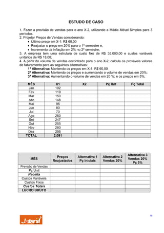 ESTUDO DE CASO
1. Fazer a previsão de vendas para o ano X-2, utilizando a Média Móvel Simples para 3
períodos.
2. Projetar Preços de Vendas considerando:
• Último preço em X-1: R$ 60,00
• Reajustar o preço em 20% para o 1º semestre e,
• Incremento da inflação em 2% no 2º semestre;
3. A empresa tem uma estrutura de custo fixo de R$ 35.000,00 e custos variáveis
unitários de R$ 18,00;
4. A partir do volume de vendas encontrado para o ano X-2, calcule os prováveis valores
de faturamento para as seguintes alternativas:
1ª Alternativa: Mantendo os preços em X-1: R$ 60,00
2ª Alternativa: Mantendo os preços e aumentando o volume de vendas em 20%;
3ª Alternativa: Aumentando o volume de vendas em 20 %; e os preços em 5%;
MÊS
Jan
Fev
Mar
Abr
Mai
Jun
Jul
Ago
Set
Out
Nov
Dez
TOTAL

MÊS

X1
102
119
150
148
95
80
70
250
247
255
280
295
2.091

Preços
Reajustados

X2

Alternativa 1
Pç Iniciais

Pç Unt

Alternativa 2
Vendas 20%

Pç Total

Alternativa 3
Vendas 20%
Pç 5%

Previsão de Vendas

Pç Unit
Receita
Custos Variáveis
Custos Fixos
Custos Totais
LUCRO BRUTO

16

 