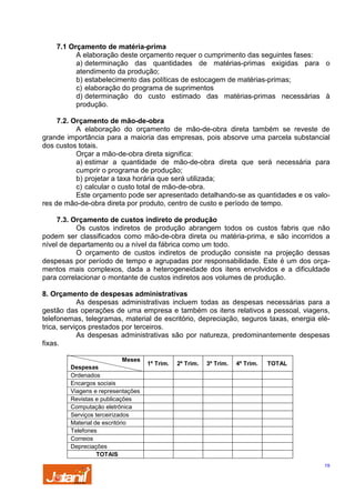 7.1 Orçamento de matéria-prima
A elaboração deste orçamento requer o cumprimento das seguintes fases:
a) determinação das quantidades de matérias-primas exigidas para o
atendimento da produção;
b) estabelecimento das políticas de estocagem de matérias-primas;
c) elaboração do programa de suprimentos
d) determinação do custo estimado das matérias-primas necessárias à
produção.
7.2. Orçamento de mão-de-obra
A elaboração do orçamento de mão-de-obra direta também se reveste de
grande importância para a maioria das empresas, pois absorve uma parcela substancial
dos custos totais.
Orçar a mão-de-obra direta significa:
a) estimar a quantidade de mão-de-obra direta que será necessária para
cumprir o programa de produção;
b) projetar a taxa horária que será utilizada;
c) calcular o custo total de mão-de-obra.
Este orçamento pode ser apresentado detalhando-se as quantidades e os valores de mão-de-obra direta por produto, centro de custo e período de tempo.
7.3. Orçamento de custos indireto de produção
Os custos indiretos de produção abrangem todos os custos fabris que não
podem ser classificados como mão-de-obra direta ou matéria-prima, e são incorridos a
nível de departamento ou a nível da fábrica como um todo.
O orçamento de custos indiretos de produção consiste na projeção dessas
despesas por período de tempo e agrupadas por responsabilidade. Este é um dos orçamentos mais complexos, dada a heterogeneidade dos itens envolvidos e a dificuldade
para correlacionar o montante de custos indiretos aos volumes de produção.
8. Orçamento de despesas administrativas
As despesas administrativas incluem todas as despesas necessárias para a
gestão das operações de uma empresa e também os itens relativos a pessoal, viagens,
telefonemas, telegramas, material de escritório, depreciação, seguros taxas, energia elétrica, serviços prestados por terceiros.
As despesas administrativas são por natureza, predominantemente despesas
fixas.
Meses
Despesas
Ordenados
Encargos sociais
Viagens e representações
Revistas e publicações
Computação eletrônica
Serviços terceirizados
Material de escritório
Telefones
Correios
Depreciações
TOTAIS

1º Trim.

2º Trim.

3º Trim.

4º Trim.

TOTAL

19

 