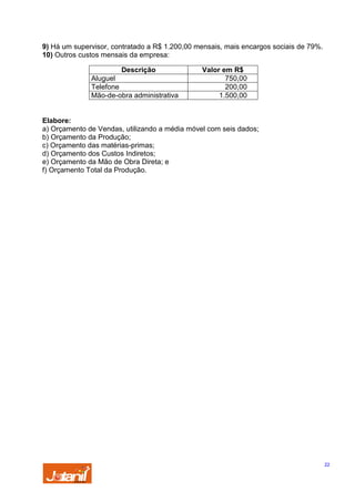 9) Há um supervisor, contratado a R$ 1.200,00 mensais, mais encargos sociais de 79%.
10) Outros custos mensais da empresa:
Descrição
Aluguel
Telefone
Mão-de-obra administrativa

Valor em R$
750,00
200,00
1.500,00

Elabore:
a) Orçamento de Vendas, utilizando a média móvel com seis dados;
b) Orçamento da Produção;
c) Orçamento das matérias-primas;
d) Orçamento dos Custos Indiretos;
e) Orçamento da Mão de Obra Direta; e
f) Orçamento Total da Produção.

22

 