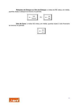 Rotações de Estoque ou Giro do Estoque: o índice de RE indica, em média,
quantas vezes o estoque se renovou no período.

RE =

CMV

OU

RE =

Estoques

360
PME

Giro de Caixa: o índice GC indica, em média, quantas vezes o ciclo financeiro
se renovou no período.

GC =

360
CF

31

 