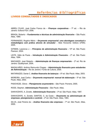 Referências Bibliográficas
LIVROS CONSULTADOS E INDICADOS

ABREU FILHO, José Carlos Franco de – Finanças corporativas – 7ª ed. – Rio de
Janeiro: Editora FGV; 2006.
BRAGA, Roberto – Fundamentos e técnicas de administração financeira – São Paulo:
Atlas, 1989.
FERNANDES, Rogério Mário – Orçamento empresarial: uma abordagem conceitual e
metodológica com prática através de simulador – Belo Horizonte: Editora UFMG;
2005.
GITMAN, Lawrence J. – Princípios de administração financeira – 10ª ed. São Paulo:
Pearson, 2004.
LEITE, Hélio de Paula – Introdução à Administração Financeira – 2ª ed. São Paulo:
Atlas, 1994.
MACHADO, José Roberto – Administração de finanças empresariais – 2ª ed. Rio de
Janeiro: Qualitymark, 2004.
MAGALHÃES, Antônio Raimundo Chagas – Administração financeira para estudantes
de Administração – Rio de Janeiro: Fundo de Cultura, 2005.
MATARAZZO, Dante C. Análise financeira de balanços – 6ª ed. São Paulo: Atlas, 2003.
MOREIRA, José Carlos – Orçamento empresarial: manual de elaboração – 5ª ed. São
Paulo: Atlas, 2002.
PADOVEZE, Clóvis – Planejamento orçamentário – São Paulo: Pioneira, 2005.
ROSS, Stephen. Administração Financeira – São Paulo: Atlas.
SANVICENTE, A. Zoratto. Administração financeira – 3ª ed. São Paulo: Atlas, 1997.
SANVICENTE, A. Zoratto; SANTOS, C. da Costa – Orçamento na administração de
empresas: planejamento e controle – 2ª ed. São Paulo: Atlas, 1983.
SILVA, José Pereira da – Análise financeira das empresas – 7ª ed. São Paulo: Atlas,
2005.

49

 