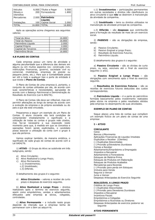 CONTABILIDADE GERAL PARA CONCURSOS                                                                             Prof. Eudimar

Veículos              6.000 Títulos a Pagar       5.000                      c.1) Investimentos – participações permanentes
Móveis e                200 Fornecedores          1.800                  em outras sociedades e direitos não clasificáveis no
Utensílios                                                               ativo circulante e que não se destinem à manutenção
Mercadorias           2.000 Patrimônio                                   da atividade da companhia.
                            Líquido
Instalações             100 Capital Social        2.000                    c.2) Imobilizado – bens ou direitos utilizados na
TOTAL                16.800 TOTAL                16.800                  manutenção da atividade principal da companhia.

    Após as operações acima chegamos aos seguintes                          c.3) Diferido – são despesas que contribuirão
valores:                                                                 para a formação do resultado de mais de um exercício
                                                                         social.
     Total do Ativo                           16.800
     Total do Passivo                         16.800                        2) PASSIVO – são as obrigações da empresa,
     Patrimônio Líquido                        2.000                     sendo:
     Capital Próprio                           2.000
                                                                            a)   Passivo Circulante;
     Capital de Terceiros                     14.800
                                                                            b)   Passivo Exigível a Longo Prazo;
     Patrimônio Bruto                         16.800
                                                                            c)   Resultado de Exercícios Futuros;
                                                                            d)   Patrimônio Líquido.
4.8 PLANO DE CONTAS
                                                                            O detalhamento dos grupos é o seguinte:
    Cada empresa possui um ramo de atividade e
alguma peculiaridade que a diferencia das demais em
                                                                            a) Passivo Circulante – são as dívidas de curto
alguns ou em muitos aspectos (ex: construção civil,
                                                                         prazo, ou seja, vencíveis até o final do exercício
instituições financeiras, governo, sociedade civil ou
                                                                         seguinte (1 ano).
comercial, imobiliárias, empresas de grande ou
pequeno porte, etc.). Para que a Contabilidade possa
                                                                            b) Passivo Exigível a Longo Prazo – são
ser útil a todo e qualquer tipo e porte de entidade é
                                                                         obrigações com vencimento após o final do exercício
que existe o Plano de Contas.
                                                                         seguinte.
   O Plano de Contas de uma empresa é, portanto, o
                                                                            c) Resultados de Exercícios Futuros – são as
conjunto de contas utilizadas por ela, de acordo com
                                                                         receitas de exercícios futuros deduzidas dos custos
suas características e necessidades, agrupadas de
                                                                         correspondentes.
acordo com o Balanço Patrimonial e Demonstração do
Resultado do Exercício (Lei 6.404/76).
                                                                            d) Patrimônio Líquido – é a parte do patrimônio
                                                                         formada basicamente pelos investimento realizados
    O Plano de Contas não deve ser inflexível, mas sim
                                                                         pelos sócios na empresa e pelos resultados obtidos
permitir alterações ao longo do tempo de acordo com
                                                                         pela empresa no desempenho de suas atividades.
a evolução da empresa e da própria sociedade ou do
país a que ela está vinculada.
                                                                            EXEMPLO DE PLANO DE CONTAS
     Preparamos a seguir um exemplo de um Plano de
                                                                           Segue abaixo uma lista de contas que compõem
Contas. O aluno iniciante não terá condições de
                                                                         um exemplo fictício de um plano de contas de uma
compreender imediatamente o significado e a
                                                                         empresa:
utilização de todas as contas e grupos nele citados,
mas faz-se necessária a sua exposição neste
                                                                            I – ATIVO
momento para que, à medida em que os conceitos e
operações forem sendo explicitados, o candidato
                                                                            CIRCULANTE
possa associar a utilização da conta com o grupo à
                                                                            Caixa
que ela pertence.
                                                                            Bancos c/Movimento
                                                                            Aplicações Financeiras de Liquidez Imediata
    Vamos explicar também, de maneira sintética, o
                                                                            Duplicatas a Receber (Clientes)
significado de cada grupo de contas de acordo com a
                                                                            (-) Duplicatas Descontadas
Lei 6404/76.
                                                                            (-) Provisão p/Devedores Duvidosos
                                                                            Contas a Receber
   1) ATIVO - O Grupo do Ativo se subdivide em três
                                                                            Adiantamento/Empréstimo a Empregado
subgrupos, sendo:
                                                                            Impostos a Recuperar
                                                                            Adiantamento a Forecedores
     a)    Ativo Circulante;
                                                                            Estoques de Matéria-Prima
     b)    Ativo Realizável a Longo Prazo;
                                                                            Estoques de Produtos em Elaboração
     c)    Ativo Permanente.
                                                                            Estoques de Produtos Acabados
          c.1) Investimentos;
                                                                            Mercadorias para Revenda
          c.2) Imobilizado;
                                                                            (-) Provisão para perda em Estoques
          c.3) Diferido.
                                                                            Imóveis para Venda
                                                                            Seguros a Vencer
     O detalhamento dos grupos é o seguinte:
                                                                            Juros a Vencer
                                                                            Despesas Antecipadas do Exercício Seguinte
     a)   Ativo Circulante – valores a receber de curto
          prazo e despesas do exercício seguinte.                           REALIZÁVEL A LONGO PRAZO
                                                                            Créditos de Longo Prazo
    b) Ativo Realizável a Longo Prazo – direitos                            (-) Duplicatas Descontadas
realizáveis após o término do exercício seguinte,                           (-) Provisão para Devedores Duvidosos
assim como empréstimos, vendas e adiantamentos                              Impostos a Recuperar
efetuados pela empresa a sócios, coligadas,                                 Incentivos Fiscais
controladas.                                                                Empréstimos a Coligadas
                                                                            Empréstimos a Acionistas ou Diretores
   c) Ativo Permanente – a inclusão neste grupo                             Despesas Antecipadas de exercício posterior ao
depende da intenção que a empresa tenha de                                      seguinte
permanecer com o bem ao adquiri-lo.
                                                                            ATIVO PERMANENTE

20                                                     Estudarei até passar!!!
 