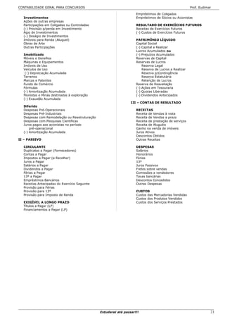 CONTABILIDADE GERAL PARA CONCURSOS                                                                     Prof. Eudimar

                                                                    Empréstimos de Coligadas
  Investimentos                                                     Empréstimos de Sócios ou Acionistas
  Ações de outras empresas
  Participações em Coligadas ou Controladas                         RESULTADO DE EXERCÍCIOS FUTUROS
  (-) Provisão p/perda em Investimento                              Receitas de Exercícios Futuros
  Ágio de Investimentos                                             (-) Custos de Exercícios Futuros
  (-) Deságio de Investimentos
  Imóveis para Renda (Aluguel)                                      PATRIMÔNIO LÍQUIDO
  Obras de Arte                                                     Capital Social
  Outras Participações                                              (-) Capital a Realizar
                                                                    Lucros Acumulados ou
  Imobilizado                                                       (-) Prejuízos Acumulados
  Móveis e Uensílios                                                Reservas de Capital
  Máquinas e Equipamentos                                           Reservas de Lucros
  Imóveis de Uso                                                        Reserva Legal
  Veículos de Uso                                                       Reserva de Lucros a Realizar
   (-) Depreciação Acumulada                                            Reserva p/Contingência
  Terrenos                                                              Reserva Estatutária
  Marcas e Patentes                                                     Retenção de Lucros
  Fundo de Comércio                                                 Reserva de Reavaliação
  Fórmulas                                                          (-) Ações em Tesouraria
  (-) Amortização Acumulada                                         (-) Quotas Liberadas
  Florestas e Minas destinadas à exploração                         (-) Dividendos Antecipados
  (-) Exaustão Acumulada
                                                                 III – CONTAS DE RESULTADO
  Diferido
  Despesas Pré-Operacionais                                         RECEITAS
  Despesas Pré-Industriais                                          Receita de Vendas à vista
  Despesas com Remodelação ou Reestruturação                        Receita de Vendas a prazo
  Despesas com Pesquisas Científicas                                Receita de prestação de serviços
  Juros pagos aos acionistas no período                             Receita de Aluguéis
      pré-operacional                                               Ganho na venda de imóveis
  (-) Amortização Acumulada                                         Juros Ativos
                                                                    Descontos Obtidos
II – PASSIVO                                                        Outras Receitas

  CIRCULANTE                                                        DESPESAS
  Duplicatas a Pagar (Fornecedores)                                 Salários
  Contas a Pagar                                                    Honorários
  Impostos a Pagar (a Recolher)                                     Férias
  Juros a Pagar                                                     13º
  Salários a Pagar                                                  Juros Passivos
  Dividendos a Pagar                                                Fretes sobre vendas
  Férias a Pagar                                                    Comissões a vendedores
  13º a Pagar                                                       Taxas bancárias
  Empréstimos Bancários                                             Descontos Concedidos
  Receitas Antecipadas do Exercício Seguinte                        Outras Despesas
  Provisão para Férias
  Provisão para 13º                                                 CUSTOS
  Provisão para Imposto de Renda                                    Custos das Mercadorias Vendidas
                                                                    Custos dos Produtos Vendidos
  EXIGÍVEL A LONGO PRAZO                                            Custos dos Serviços Prestados
  Títulos a Pagar (LP)
  Financiamentos a Pagar (LP)




                                               Estudarei até passar!!!                                             21
 