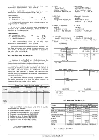 O fato administrativo acima é um                   fato   misto     1. CAIXA                                2. VEÍCULOS
            aumentativo e o lançamento é de 2a fórmula.                               a Capital Social                        a DUPLICATAS A PAGAR
                                                                                      p/ capital integralizar                 p/ compra de um veículo
              8) Em 22/09/1999, a empresa adquire a                      prazo
                                                                                      em dinheiro R$20.000,00                 a prazo     R$ 12.000,00
            mercadorias para revenda no valor de $ 5.000,00.

            Lançamento:                                                             3. COMPRAS                             4. Bancos c/ Movimento
             D - Mercadorias                   5.000                (+ AC)             a CAIXA                                a CAIXA
             C - Duplicatas a Pagar                     5.000      ( + PC)
                                                                                       N/pagamento R$3.000,00                 N/ depósito no Banco
               O fato administrativo acima é um fato permutativo e o                                                          do Brasil    R$ 15.000,00
            lançamento é de 1a fórmula.
                                                                                    6. Bancos c/ Movimento                 5. CAIXA
               9) Em 02/11/1999, a empresa paga adiantado uma                          a CAIXA                               a VENDAS
            duplicata de $ 1.000,00 em cheque, tendo recebido um                       N/ depósito no Banco                  p/ recebimento
            desconto de 10% na operação.                                               do Brasil    R$ 2.000,00              em dinheiro R%2.500,00

            Lançamento:
             D - Duplicatas a Pagar            1.000                 (- PC)
             C - Bancos c/movimento                        900       (- AC)         7. COMPRAS                             8. ALUGUÉIS
             C - Descontos Obtidos                         100     (R/+PL)            a BANCOS C/ MOVIMENTO                  a BANCOS C/ MOVIMENTO
                                                                                    pagamento em cheque    R$               pagamento em cheque R$ 500,00
               O fato administrativo acima é um                   fato   misto      4.000,00
            aumentativo e o lançamento é de 2a fórmula.                                      RAZONETES

               Após a contabilização dos fatos ocorridos durante o ano                                 CAIXA                        BANCOS C/MOVIMENTO
            de 1999, a empresa deve apurar os saldos parciais das
            suas contas, de acordo com os razonetes e levantar o                               (1)20.000, 3.000,(3)                     (4) 15.000, 4.000, (7)
            BALANCETE DE VERIFICAÇÃO.                                                           (5)2.500, 15.000,(4)                   (6) 2.000,     500, (8)
                                                                                                           2.000, (6)
            5.4 - BALANCETE DE VERIFICAÇÃO                                                     22.500,     20.000,                         17.000,        4.500,
                                                                                                   2.500,                                  12.500,

                O balancete de verificação é uma relação (ordenada) dos                                VEÍCULOS
            saldos das contas do RAZÃO. Devem apresentar uma coluna
                                                                                          (2)12.000,
            para os saldos devedores e outra para os saldos credores.
                Deve-se ter o cuidado, no momento do levantamento do
            balancete, de classificar as contas retificadoras pela natureza de
            seu saldo, e não pelo grupo a que pertencem no Balanço                              DUPLICATAS A PAGAR                         CAPITAL SOCIAL
            Patrimonial, pois balancete e balanço são demonstrativos                                    12.000, (2)                                 20.000, (1)
            distintos, sendo que o balancete serve de base para o balanço e
            outros demonstrativos.
                Se o método das partidas dobradas for respeitado, a soma
                                                                                                         VENDAS
            dos saldos devedores e a soma do saldos credores, no
            balancete, devem apresentar valores iguais.                                                    2.500, (5)


                        MODELO DE FORMULÁRIO DE BALANCETE
                SALDO INICIAL           MOVIMENTO                SALDO FINAL
    CONTA                                                                                               COMPRAS                             ALUGUÉIS
            DEVEDOR     CREDOR     DÉBITOS     CRÉDITOS    DEVEDOR       CREDOR            (3) 3.000,                             (8)    500,
                                                                                           (7) 4.000,
                                                                                               7.000,



    TOTAI                                                                                                BALANCETE DE VERIFICAÇÃO
     S
                                                                                                                   MOVIMENTO                        SALDO
                                                                                  CONTAS
                Para exemplificar, vamos supor uma série de eventos                                          DÉBITO         CRÉDITO       DEVEDOR         CREDOR
            ocorridos em uma entidade:                                            CAIXA                      22.500,00       20.000,00     2.500,00
            1. Investimento inicial em dinheiro: R$ 20.000,00;                    BANCOS C/ MOVIMENTO        17.000,00        4.500,00    12.500,00
            2. Compra de um veículo a prazo: R$ 12. 000,00;                       VEÍCULOS                   12.000,00                    12.000,00
            3. Compra de mercadorias à vista: R$ 3.000,00;                        DUPLICATAS A PAGAR                         12.000,00                      12.000,00
            4. Depósito no Banco do Brasil: R$ 15.000,00;                         CAPITAL SOCIAL                             20.000,00                      20.000,00
            5. Venda de mercadorias à vista: R$ 2.500,00;                         VENDAS                                      2.500,00                       2.500,00
            6. Depósito no Banco do Brasil: R$ 2.000,00;                          COMPRAS                     7.000,00                     7.000,00
                                                                                  ALUGUÉIS                        500,00                        500,00
                                                                                  TOTAL                     59.000,00       59.000,00    34.500,00       34.500,00
.
                   LANÇAMENTOS CONTÁBEIS:
                                                                                      5.5 - PROCESSO CONTÁBIL




                                                                    www.cursoavancado.cjb.net                                                                27
 
