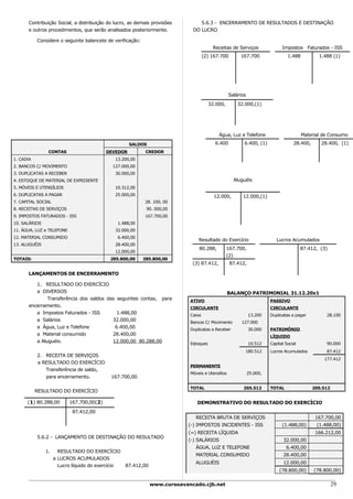 Contribuição Social, a distribuição do lucro, as demais provisões         5.6.3 - ENCERRAMENTO DE RESULTADOS E DESTINAÇÃO
      e outros procedimentos, que serão analisados posteriormente.           DO LUCRO

           Considere o seguinte balancete de verificação:
                                                                                        Receitas de Serviços                 Impostos Faturados - ISS
                                                                                    (2) 167.700        167.700                  1.488          1.488 (1)




                                                                                                  Salários
                                                                                       32.000,        32.000,(1)




                                                                                           Água, Luz e Telefone                         Material de Consumo
                                                     SALDOS                              6.400           6.400, (1)                28.400,      28.400, (1)
                CONTAS                     DEVEDOR           CREDOR
1. CAIXA                                      13.200,00
2. BANCOS C/ MOVIMENTO                       127.000,00
3. DUPLICATAS A RECEBER                       30.000,00
4. ESTOQUE DE MATERIAL DE EXPEDIENTE                                                                Aluguéis
5. MÓVEIS E UTENSÍLIOS                        10.312,00
6. DUPLICATAS A PAGAR                         25.000,00                                  12.000,        12.000,(1)
7. CAPITAL SOCIAL                                           28. 100, 00
8. RECEITAS DE SERVIÇOS                                      90. 000,00
9. IMPOSTOS FATURADOS - ISS                                 167.700,00
10. SALÁRIOS                                   1.488,00
11. ÁGUA, LUZ e TELEFONE                      32.000,00
12. MATERIAL CONSUMIDO                         6.400,00
                                                                                Resultado do Exercício                    Lucros Acumulados
13. ALUGUÉIS                                  28.400,00
                                                                                80.288,          167.700,                               87.412, (3)
                                              12.000,00
                                                                                                 (2)
TOTAIS:                                     285.800,00      285.800,00
                                                                             (3) 87.412,          87.412,

      LANÇAMENTOS DE ENCERRAMENTO

         1. RESULTADO DO EXERCÍCIO
         a DIVERSOS                                                                               BALANÇO PATRIMONIAL 31.12.20x1
              Transferência dos saldos das seguintes contas, para           ATIVO                                      PASSIVO
      encerramento.                                                         CIRCULANTE                                 CIRCULANTE
         a Impostos Faturados - ISS        1.488,00                         Caixa                            13.200    Duplicatas a pagar         28.100
         a Salários                      32.000,00                          Bancos C/ Movimento         127.000
         a Água, Luz e Telefone           6.400,00                          Duplicatas a Receber             30.000    PATRIMÔNIO
         a Material consumido            28.400,00                                                                     LÍQUIDO
         a Aluguéis.                     12.000,00 80.288,00                Estoques                         10.512    Capital Social             90.000
                                                                                                         180.512       Lucros Acumulados          87.412
           2. RECEITA DE SERVIÇOS
                                                                                                                                                 177.412
           a RESULTADO DO EXERCÍCIO
                                                                            PERMANENTE
              Transferência de saldo,
                                                                            Móveis e Utensílios              25.000,
              para encerramento.            167.700,00

                                                                            TOTAL                       205.512        TOTAL                 205.512
           RESULTADO DO EXERCÍCIO

      (1) 80.288,00        167.700,00(2)                                       DEMONSTRATIVO DO RESULTADO DO EXERCÍCIO
                            87.412,00
                                                                              RECEITA BRUTA DE SERVIÇOS                                       167.700,00
                                                                           (-) IMPOSTOS INCIDENTES - ISS                     (1.488,00)       (1.488,00)
                                                                           (=) RECEITA LÍQUIDA                                                166.212,00
           5.6.2 - LANÇAMENTO DE DESTINAÇÃO DO RESULTADO
                                                                           (-) SALÁRIOS                                       32.000,00
                                                                              ÁGUA, LUZ E TELEFONE                             6.400,00
               1.     RESULTADO DO EXERCÍCIO
                                                                              MATERIAL CONSUMIDO                              28.400,00
                    a LUCROS ACUMULADOS
                                                                              ALUGUÉIS                                        12.000,00
                      Lucro líquido do exercício   87.412,00
                                                                                                                           (78.800,00)       (78.800,00)

                                                               www.cursoavancado.cjb.net                                                               29
 