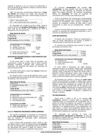 vendida se destinar a uso ou consumo do adquirente, o
valor da parcela do IPI passará a integrar a base de cálculo            Os    impostos   recuperáveis    são    aqueles não
do imposto (LC 87/96).                                               cumulativos, ou seja, aqueles cujo valor a pagar são
                                                                     abatidos, em cada operação, do montante de impostos
    OBS: Os descontos incondicionais influenciam a base              pagos nas etapas anteriores. Os impostos recuperáveis
de cálculo dos tributos (ex: ICMS, IPI), devendo se                  devem ser excluídos do custo de aquisição de
obedecer à seguinte regra para a determinação da base de             mercadorias para revenda e das matérias-primas.
cálculos dos impostos:
                                                                        O IPI é recuperável nas compras para industrialização
     ICMS = valor total da nota                                      ou transformação, enquanto que o ICMS é recuperável nas
     IPI = valor total da nota mais o desconto.                      compras de mercadorias para revenda, prestação de
                                                                     serviços de transporte, compra de bens para o ativo
                                                                     permanente (a partir da Lei Complementar      99/99) e
    Ex: Operação com incidência de IPI e ICMS: venda à
                                                                     outras.
vista em dinheiro de produtos destinados a revenda, no
valor total de R$ 50.000, com incidência de ICMS à
                                                                        A partir de 01/01/2003 será possível recuperar o ICMS
alíquota de 17% e de IPI de 5%.
                                                                     cobrado na aquisição de mercadorias destinadas a uso e
                                                                     consumo do adquirente (LC 99/99).
  Nota Fiscal de Venda
Valor Bruto                                   50.000
                                                                     ICMS RECUPERÁVEL
+ IPI de 5%                                    2.500
Total da NF                                   52.500                     É imposto não cumulativo. Tributa-se integralmente o
ICMS destacado (17% x 50.000)                  8.500                 valor da venda, deduzindo-se do imposto a recolher o
                                                                     montante pago na aquisição da mercadoria.
     Lançamentos (no vendedor):
     D – Caixa (AC)          52.500                                     Ex: Compra de mercadorias para revenda no valor de
     C – Vendas a Vista (R)                   50.000                 R$ 10.000, com ICMS a 17%.
     C – IPI a Recolher (PC)                  2.500
                                                                        Nota Fiscal de Compra
     D – ICMS sobre Vendas (D)        8.500                           Valor bruto                             10.000
     C – ICMS a Recolher (PC)                 8.500                   Total da NF                             10.000
                                                                      ICMS destacado (17% x R$ 10.000)         1.700
DESCONTOS INCONDICIONAIS E ABATIMENTOS COM
       IMPOSTOS
                                                                        Lançamento (na empresa adquirente):
                                                                         D – Compras (D)            8.300
   O IPI incide sobre o valor total da operação, que
                                                                         D – ICMS a Recuperar (AC)  1.700
compreende o preço do produto, mais o frete e demais
                                                                         C – Caixa (AC)                     10.000
despesas acessórias cobradas pelo contribuinte ao
comprador. Os descontos não podem ser deduzidos da
                                                                         A conta ICMS a Recuperar, de saldo devedor,
base de cálculo do IPI.
                                                                     representa direitos da empresa, obtidos pela antecipação
                                                                     tributária contida nas mercadorias adquiridas. Ao final do
   Já o ICMS incide sobre o valor bruto menos o Desconto
                                                                     período, serão comparados os saldos das contas ICMS a
Incondicional Concedido.
                                                                     Recolher e ICMS a Recuperar. Caso o valor a pagar seja
                                                                     maior, a empresa deverá recolher a diferença. Caso seja
    Ex: Venda à vista no valor de R$ 8.000,00, sobre o qual
                                                                     menor, ficará como direito para o exercício seguinte.
foi concedido desconto comercial de 10%. Houve incidência
de ICMS de 17% e IPI de 5%.
                                                                         Há empresas que utilizam o sistema de conta única
                                                                     (“ICMS Conta-Corrente”), lançada a débito pelos valores
     Nota Fiscal de Venda
                                                                     pagos nas mercadorias adquiridas e a crédito pelo valor de
     Valor Bruto                                  8.000
                                                                     imposto devido nas operações de vendas. Ao final do
     (-) Desconto Incond. 10%                     (800)              período, se o saldo da conta ICMS C/C for devedor, será
     + IPI 5%                                       400              uma conta de ativo e significa que a empresa terá imposto
     Total da NF                                  7.600              a recuperar no futuro. Caso seja de saldo credor, indica
     ICMS destacado (17% x R$ 7.200)              1.224              que a conta é de passivo e configura a existência de
                                                                     imposto a recolher.
     Lançamentos (no vendedor):
     D– Caixa (AC)                                   7.600           IPI RECUPERÁVEL
     D– Descontos Comerciais Concedidos (D)        800
     C – Vendas a Vista (R)                       8.000                  Assim como o ICMS, o IPI é um imposto não
     C – IPI a Recolher (PC)                        400              cumulativo, devendo o tributo pago na aquisição de
                                                                     matérias-primas ou mercadorias ser compensado com o
     Lançamento do ICMS:                                             devido na venda dos produtos. No entanto, é necessário
     D – ICMS sobre Vendas (D)      1.224                            observar que são contribuintes deste imposto apenas as
     C – ICMS a Recolher (PC)                     1.224              indústrias e os estabelecimentos a ela equiparados. Por
                                                                     este motivo, o tributo será recuperável apenas para os
                                                                     adquirentes que sejam contribuintes. Nos demais casos, o
7.3.4.2 TRIBUTOS INCIDENTES SOBRE COMPRAS                            IPI será parte integrante do custo das mercadorias.

   Os impostos suportados na aquisição de mercadorias,                  Ex:   Aquisição     de    insumos,  à    vista,   por
quando não recuperáveis, deverão integrar o custo. É o               estabelecimento equiparado a industrial, no valor de
caso do imposto de importação sobre mercadorias                      $10.000,00, incidindo sobre a operação alíquota de ICMS
adquiridas na exterior.                                              de 17% e IPI à alíquota de 10%.

   Caso o tributo seja recuperável, como o ICMS e o IPI              Nota Fiscal de Compra
(em alguns casos), o valor do imposto deverá ser excluído             Valor Bruto                             10.000
do custo da mercadoria e contabilizado como um direito a              + IPI 10%                                1.000
ser descontado dos valores a pagar do mesmo tributo                   Total da NF                             11.000
(conta de ativo circulante ou realizável a longo prazo).              ICMS destacado (17% x R$ 10.000)         1.700

50                                                     www.cursoavancado.cjb.net
 