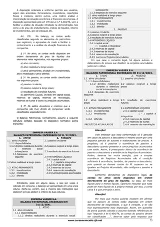 A disposição ordenada e uniforme permite aos usuários,                      subseqüente
     sejam eles acionistas, fornecedores, investidores, repartições             1.1.3 despesas do exercício seguinte
     fiscais e credores, dentre outros, uma melhor análise e                  1.2 ativo realizável a longo prazo
     interpretação da situação econômica e financeira da empresa. A           1.3 ATIVO PERMANENTE
     disposição apresentada pelo art 178 da Lei n.º 6.404/76, vem a             1.3.1 investimentos
                                                                                1.3.2 imobilizado
     facilitar a análise da situação retratada na demonstração, tais
                                                                                1.3.2 diferido
     como a do grau de endividamento, índices de liquidez, retorno
                                                                                                          2. PASSIVO
     de investimentos, giro de estoques etc.
                                                                              2.1 passivo circulante
                                                                              2.2 passivo exigível a longo prazo
             Art. 178.     No balanço, as contas serão
                                                                              2.3 resultado de exercícios futuros
         classificadas segundo os elementos do patrimônio
                                                                              2.4 PATRIMÔNIO LÍQUIDO
         que registrem, e agrupadas de modo a facilitar o                       2.4.1 capital social
         conhecimento e a análise da situação financeira da                           ( - ) capital a integralizar
         companhia.                                                             2.4.2 reservas de capital
                                                                                2.4.3 reservas de lucros
            § 1º. No ativo, as contas serão dispostas em                        2.4.4 reserva de reavaliação
         ordem decrescente de grau de liquidez dos                              2.4.5 Lucros ou Prejuízos Acumulados
         elementos nelas registrados, nos seguintes grupos:                       Em que pese o comando legal, há alguns autores e
             a) ativo circulante;                                             elaboradores de provas que dispõem os prejuízos acumulados
             b) ativo realizável a longo prazo;                               junto com o Ativo.

             c) ativo permanente, dividido em investimentos,                                     EMPRESA VASSER S.A.
         ativo imobilizado e ativo diferido.                                  BALANÇO PATRIMONIAL ENCERRADO EM 31/12/20X1.
                                                                                       1. ATIVO                       2. PASSIVO
            § 2º. No passivo, as contas serão classificadas                 1.1 ativo circulante            2.1 passivo circulante
         nos seguintes grupos:                                                1.1.1 disponibilidades
             a) passivo circulante;                                              1.1.2 direitos realizáveis 2.2 passivo exigível a longo
                                                                                       durante o exercício prazo
             b) passivo exigível a longo prazo;
                                                                                       social subseqüente
             c) resultados de exercícios futuros;                              1.1.3 despesas do exercício
             d) patrimônio Líquido, dividido em capital social,             seguinte
         reservas de capital, reservas de reavaliação,
         reservas de lucros e lucros ou prejuízos acumulados.               1.2   ativo realizável a longo 2.3 resultado      de   exercícios
                                                                            prazo                          futuros
             § 3º. Os saldos devedores e credores que a
         companhia não tiver direito de compensar serão                     1.3 ATIVO PERMANENTE             2.4 PATRIMÔNIO LÍQUIDO
                                                                              1.3.1 investimentos              2.4.1 capital social
         classificados separadamente.
                                                                              1.3.2 imobilizado                               ( - ) capital a
                                                                                                             integralizar
         O Balanço Patrimonial, normalmente, assume a seguinte
                                                                             1.3.2   diferido                  2.4.2 reservas de capital
     estrutura contábil, baseado no dispositivo normativo acima                                                2.4.3 reservas de lucros
     transcrito:                                                            PREJUÍZOS ACUMULADOS               2.4.4 reserva de reavaliação

                                                                                      Atenção!
                           EMPRESA VASSER S.A.
       BALANÇO PATRIMONIAL ENCERRADO EM 31/12/20X1.                                    Vale enfatizar que essa conformação só é aplicada
            1. ATIVO                                2. PASSIVO                 em casos de passivo a descoberto e mesmo assim por uma
1.1 ativo circulante                  2.1 passivo circulante                   pequena parcela de autores e elaboradores de provas. A
  1.1.1 disponibilidades                                                       propósito, só é possível a ocorrência de passivo a
  1.1.2 direitos realizáveis durante 2.2 passivo exigível a longo prazo        descoberto quando presente a conta prejuízos acumulados
        o       exercício      social                                          com saldo. Assim, é pressuposto básico da ocorrência de
        subseqüente                   2.3 resultado de exercícios futuros      passivo a descoberto a existência de Prejuízos Acumulados.
      1.1.3despesas do exercício
                                                                               Porém, deve-se ter muita atenção, pois a simples
        seguinte                      2.4 PATRIMÔNIO LÍQUIDO
                                                                               ocorrência de Prejuízos Acumulados não é condição
                                        2.4.1 capital social
1.2 ativo realizável a longo prazo.          ( - ) capital a integralizar      suficiente à ocorrência, também, de passivo a descoberto,
                                        2.4.2 reservas de capital              pois quando as demais contas do PL superam ou se
1.3 ATIVO PERMANENTE                    2.4.3 reservas de lucros               igualam ao Prejuízo Acumulado, não configura o passivo a
  1.3.1 investimentos                   2.4.4 reserva de reavaliação           descoberto.
  1.3.2 imobilizado                     2.4.5 lucros/prejuízos acumulados
  1.3.2 diferido                                                                       Conforme denotamos do dispositivo legal, as
                                                                               contas no ativo serão dispostas em ordem
                                                                               decrescente do grau de liquidez, ou seja, do mais
         Entretanto, pode em alguns casos, e isso por vezes é                  líquido para o menos líquido. Oportuno ressaltar que nada
     cobrado em concurso, o balanço ser apresentado em uma única               pode ser mais líquido do a própria moeda, por isso, a conta
     coluna. Alerta-se, porém, que a maioria das instituições que              caixa é a que principia o ativo.
     elaboram provas adotam o critério de duas colunas.
                                                                                      Atenção!

                        EMPRESA VASSER S.A.                                           Por mais que muitos autores insistem em afirmar
            BALANÇO PATRIMONIAL ENCERRADO EM                                   que no passivo as contas estão dispostas em ordem
                            31/12/20X1.                                        decrescente de exigibilidade, o que é verdade, a lei não
                              1. ATIVO                                         traz expressamente essa disposição. Assim, em questões
     1.1 ativo circulante                                                      de prova quando cobrado o assunto fazendo referências do
       1.1.1 disponibilidades                                                  tipo “segundo a lei 6.404/76, as contas do passivo devem
          1.1.2 direitos realizáveis durante o exercício social                ser classificadas ...”, deve-se optar pela resposta que
                                                            www.cursoavancado.cjb.net                                                  73
 