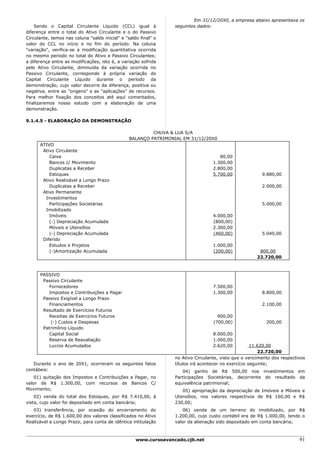 Em 31/12/20X0, a empresa abaixo apresentava os
    Sendo o Capital Circulante Líquido (CCL) igual à              seguintes dados:
diferença entre o total do Ativo Circulante e o do Passivo
Circulante, temos nas coluna "saldo inicial" e "saldo final" o
valor do CCL no início e no fim do período. Na coluna
"variação", verifica-se a modificação quantitativa ocorrida
no mesmo período no total do Ativo e Passivo Circulantes;
a diferença entre as modificações, isto é, a variação sofrida
pelo Ativo Circulante, diminuída da variação ocorrida no
Passivo Circulante, corresponde à própria variação do
Capital Circulante Líquido durante o período da
demonstração, cujo valor decorre da diferença, positiva ou
negativa, entre as "origens" e as "aplicações" de recursos.
Para melhor fixação dos conceitos até aqui comentados,
finalizaremos nosso estudo com a elaboração de uma
demonstração.

9.1.4.5 - ELABORAÇÃO DA DEMONSTRAÇÃO

                                                          CHUVA & LUA S/A
                                                 BALANÇO PATRIMONIAL EM 31/12/20X0
      ATIVO
       Ativo Circulante
          Caixa                                                                       80,00
          Bancos c/ Movimento                                                      1.300,00
          Duplicatas a Receber                                                     2.800,00
          Estoques                                                                 5.700,00              9.880,00
       Ativo Realizável a Longo Prazo
          Duplicatas a Receber                                                                           2.000,00
       Ativo Permanente
        Investimentos
          Participações Societárias                                                                      5.000,00
        Imobilizado
          Imóveis                                                                  4.000,00
          (-) Depreciação Acumulada                                                (800,00)
          Móveis e Utensílios                                                      2.300,00
          (-) Depreciação Acumulada                                                (460,00)              5.040,00
       Diferido
          Estudos e Projetos                                                       1.000,00
          (-)Amortização Acumulada                                                 (200,00)             800,00
                                                                                                       22.720,00



      PASSIVO
       Passivo Circulante
          Fornecedores                                                             7.500,00
          Impostos e Contribuições a Pagar                                         1.300,00              8.800,00
       Passivo Exigível a Longo Prazo
          Financiamentos                                                                                 2.100,00
       Resultado de Exercícios Futuros
          Receitas de Exercícios Futuros                                             900,00
           (-) Custos e Despesas                                                   (700,00)                200,00
       Patrimônio Líquido
          Capital Social                                                           8.000,00
          Reserva de Reavaliação                                                   1.000,00
          Lucros Acumulados                                                        2.620,00           11.620,00
                                                                                                         22.720,00
                                                                  no Ativo Circulante, visto que o vencimento dos respectivos
   Durante o ano de 20X1, ocorreram os seguintes fatos            títulos irá acontecer no exercício seguinte;
contábeis:                                                           04) ganho de R$ 500,00 nos investimentos em
    01) quitação dos Impostos e Contribuições a Pagar, no         Participações Societárias, decorrente do resultado da
valor de R$ 1.300,00, com recursos de Bancos C/                   equivalência patrimonial;
Movimento;                                                           05) apropriação da depreciação de Imóveis e Móveis e
    02) venda do total dos Estoques, por R$ 7.410,00, à           Utensílios, nos valores respectivos de R$ 160,00 e R$
vista, cujo valor foi depositado em conta bancária;               230,00;
   03) transferência, por ocasião do encerramento do                  06) venda de um terreno do imobilizado, por R$
exercício, de R$ 1.600,00 dos valores classificados no Ativo      1.200,00, cujo custo contábil era de R$ 1.000,00, tendo o
Realizável a Longo Prazo, para conta de idêntica intitulação      valor da alienação sido depositado em conta bancária;



                                                    www.cursoavancado.cjb.net                                             91
 