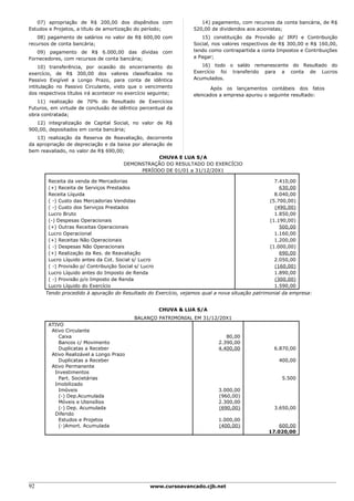 07) apropriação de R$ 200,00 dos dispêndios com                  14) pagamento, com recursos da conta bancária, de R$
Estudos e Projetos, a título de amortização do período;          520,00 de dividendos aos acionistas;
   08) pagamento de salários no valor de R$ 600,00 com              15) constituição da Provisão p/ IRPJ e Contribuição
recursos de conta bancária;                                      Social, nos valores respectivos de R$ 300,00 e R$ 160,00,
   09) pagamento de R$ 6.000,00 das dívidas com                  tendo como contrapartida a conta Impostos e Contribuições
Fornecedores, com recursos de conta bancária;                    a Pagar;

     10) transferência, por ocasião do encerramento do              16) todo o saldo remanescente do Resultado do
exercício, de R$ 300,00 dos valores classificados no             Exercício foi transferido para a conta de Lucros
Passivo Exigível a Longo Prazo, para conta de idêntica           Acumulados.
intitulação no Passivo Circulante, visto que o vencimento               Após os lançamentos contábeis dos fatos
dos respectivos títulos irá acontecer no exercício seguinte;     elencados a empresa apurou o seguinte resultado:
   11) realização de 70% do Resultado de Exercícios
Futuros, em virtude de conclusão de idêntico percentual da
obra contratada;
   12) integralização de Capital Social, no valor de R$
900,00, depositados em conta bancária;
   13) realização da Reserva de Reavaliação, decorrente
da apropriação de depreciação e da baixa por alienação de
bem reavaliado, no valor de R$ 690,00;
                                                    CHUVA E LUA S/A
                                      DEMONSTRAÇÃO DO RESULTADO DO EXERCÍCIO
                                             PERÍODO DE 01/01 a 31/12/20X1

        Receita da venda de Mercadorias                                                           7.410,00
        (+) Receita de Serviços Prestados                                                           630,00
        Receita Líquida                                                                           8.040,00
        ( -) Custo das Mercadorias Vendidas                                                     (5.700,00)
        ( -) Custo dos Serviços Prestados                                                         (490,00)
        Lucro Bruto                                                                               1.850,00
        (-) Despesas Operacionais                                                               (1.190,00)
        (+) Outras Receitas Operacionais                                                            500,00
        Lucro Operacional                                                                         1.160,00
        (+) Receitas Não Operacionais                                                             1.200,00
        ( -) Despesas Não Operacionais                                                          (1.000,00)
        (+) Realização da Res. de Reavaliação                                                       690,00
        Lucro Líquido antes da Cot. Social s/ Lucro                                               2.050,00
        ( -) Provisão p/ Contribuição Social s/ Lucro                                             (160,00)
        Lucro Líquido antes do Imposto de Renda                                                   1.890,00
        ( -) Provisão p/o Imposto de Renda                                                        (300,00)
        Lucro Líquido do Exercício                                                                1.590,00
       Tendo procedido à apuração do Resultado do Exercício, vejamos qual a nova situação patrimonial da empresa:


                                                      CHUVA & LUA S/A
                                            BALANÇO PATRIMONIAL EM 31/12/20X1
        ATIVO
         Ativo Circulante
            Caixa                                                             80,00
            Bancos c/ Movimento                                            2.390,00
            Duplicatas a Receber                                           4.400,00               6.870,00
         Ativo Realizável a Longo Prazo
            Duplicatas a Receber                                                                   400,00
         Ativo Permanente
          Investimentos
            Part. Societárias                                                                        5.500
          Imobilizado
            Imóveis                                                        3.000,00
            (-) Dep.Acumulada                                              (960,00)
            Móveis e Utensílios                                            2.300,00
            (-) Dep. Acumulada                                             (690,00)               3.650,00
          Diferido
            Estudos e Projetos                                             1.000,00
            (-)Amort. Acumulada                                            (400,00)                600,00
                                                                                               17.020,00




92                                                www.cursoavancado.cjb.net
 