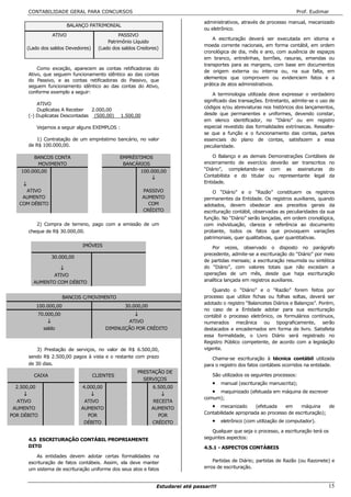 CONTABILIDADE GERAL PARA CONCURSOS                                                                                  Prof. Eudimar

                                                                                   administrativos, através de processo manual, mecanizado
                          BALANÇO PATRIMONIAL
                                                                                   ou eletrônico.
                  ATIVO                          PASSIVO
                                                                                       A escrituração deverá ser executada em idioma e
                                            Patrimônio Líquido
                                                                                   moeda corrente nacionais, em forma contábil, em ordem
        (Lado dos saldos Devedores)     (Lado dos saldos Credores)
                                                                                   cronológica de dia, mês e ano, com ausência de espaços
                                                                                   em branco, entrelinhas, borrões, rasuras, emendas ou
                                                                                   transportes para as margens, com base em documentos
            Como exceção, aparecem as contas retificadoras do
                                                                                   de origem externa ou interna ou, na sua falta, em
        Ativo, que seguem funcionamento idêntico ao das contas
                                                                                   elementos que comprovem ou evidenciem fatos e a
        do Passivo, e as contas retificadoras do Passivo, que
        seguem funcionamento idêntico ao das contas do Ativo,                      prática de atos administrativos.
        conforme exemplo a seguir:                                                     A terminologia utilizada deve expressar o verdadeiro
                                                                                   significado das transações. Entretanto, admite-se o uso de
            ATIVO
                                                                                   códigos e/ou abreviaturas nos históricos dos lançamentos,
            Duplicatas A Receber   2.000,00
        (-) Duplicatas Descontadas (500,00)      1.500,00                          desde que permanentes e uniformes, devendo constar,
                                                                                   em elenco identificador, no “Diário” ou em registro
            Vejamos a seguir alguns EXEMPLOS :                                     especial revestido das formalidades extrínsecas. Ressalte-
                                                                                   se que a função e o funcionamento das contas, partes
           1) Contratação de um empréstimo bancário, no valor                      essenciais do plano de contas, satisfazem a essa
        de R$ 100.000,00.                                                          peculiaridade.

           BANCOS CONTA                          EMPRÉSTIMOS                           O Balanço e as demais Demonstrações Contábeis         de
            MOVIMENTO                             BANCÁRIOS                        encerramento de exercício deverão ser transcritos         no
    100.000,00                                            100.000,00               “Diário”, completando-se com as assinaturas               do
                                                               ↓                   Contabilista e do titular ou representante legal          da
    ↓                                                                              Entidade.
     ATIVO                                                  PASSIVO                    O “Diário” e o “Razão” constituem os registros
    AUMENTO                                                 AUMENTO                permanentes da Entidade. Os registros auxiliares, quando
   COM DÉBITO                                                 COM                  adotados, devem obedecer aos preceitos gerais da
                                                            CRÉDITO                escrituração contábil, observadas as peculiaridades da sua
                                                                                   função. No “Diário” serão lançadas, em ordem cronológica,
           2) Compra de terreno, pago com a emissão de um                          com individuação, clareza e referência ao documento
        cheque de R$ 30.000,00.                                                    probante, todos os fatos que provoquem variações
                                                                                   patrimoniais, quer qualitativas, quer quantitativas.
                               IMÓVEIS                                                Por vezes, observado o disposto no parágrafo
                                                                                   precedente, admite-se a escrituração do “Diário” por meio
                  30.000,00
                                                                                   de partidas mensais; a escrituração resumida ou sintética
                   ↓                                                               do “Diário”, com valores totais que não excedam a
                 ATIVO                                                             operações de um mês, desde que haja escrituração
          AUMENTO COM DÉBITO                                                       analítica lançada em registros auxiliares.

                                                                                       Quando o “Diário” e o “Razão” forem feitos por
                        BANCOS C/MOVIMENTO                                         processo que utilize fichas ou folhas soltas, deverá ser
                                                                                   adotado o registro “Balancetes Diários e Balanços”. Porém,
           100.000,00                              30.000,00
                                                                                   no caso de a Entidade adotar para sua escrituração
            70.000,00                                ↓                             contábil o processo eletrônico, os formulários contínuos,
                ↓                                  ATIVO                           numerados mecânica ou tipograficamente, serão
              saldo                        DIMINUIÇÃO POR CRÉDITO                  destacados e encadernados em forma de livro. Satisfeita
                                                                                   essa formalidade, o Livro Diário será registrado no
                                                                                   Registro Público competente, de acordo com a legislação
            3) Prestação de serviços, no valor de R$ 6.500,00,                     vigente.
        sendo R$ 2.500,00 pagos à vista e o restante com prazo                        Chama-se escrituração à técnica contábil utilizada
        de 30 dias.                                                                para o registro dos fatos contábeis ocorridos na entidade.
                                                        PRESTAÇÃO DE
          CAIXA                       CLIENTES                                        São utilizados os seguintes processos:
                                                          SERVIÇOS
                                                                                      • manual (escrituração manuscrita);
  2.500,00                     4.000,00                        6.500,00
      ↓                            ↓                               ↓
                                                                                      • maquinizado (efetuada em máquina de escrever
                                                                                   comum);
   ATIVO                        ATIVO                           RECEITA
 AUMENTO                       AUMENTO                         AUMENTO                • mecanizado (efetuada em máquina de
                                                                                   Contabilidade apropriada ao processo de escrituração);
POR DÉBITO                       POR                              POR
                                DÉBITO                         CRÉDITO                • eletrônico (com utilização de computador).
                                                                                      Qualquer que seja o processo, a escrituração terá os
        4.5 ESCRITURAÇÃO CONTÁBIL PROPRIAMENTE                                     seguintes aspectos:
        DITO                                                                       4.5.1 - ASPECTOS CONTÁBEIS
            As entidades devem adotar certas formalidades na
        escrituração de fatos contábeis. Assim, ela deve manter                        Partidas de Diário; partidas de Razão (ou Razonete) e
        um sistema de escrituração uniforme dos seus atos e fatos                  erros de escrituração.



                                                                 Estudarei até passar!!!                                                  15
 