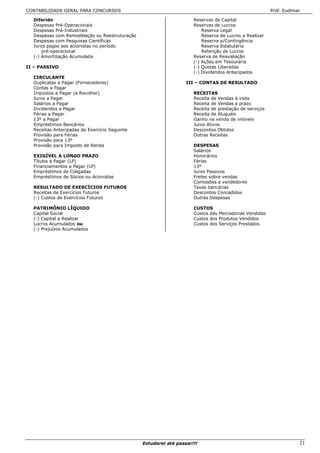 CONTABILIDADE GERAL PARA CONCURSOS                                                                     Prof. Eudimar

  Diferido                                                          Reservas de Capital
  Despesas Pré-Operacionais                                         Reservas de Lucros
  Despesas Pré-Industriais                                              Reserva Legal
  Despesas com Remodelação ou Reestruturação                            Reserva de Lucros a Realizar
  Despesas com Pesquisas Científicas                                    Reserva p/Contingência
  Juros pagos aos acionistas no período                                 Reserva Estatutária
      pré-operacional                                                   Retenção de Lucros
  (-) Amortização Acumulada                                         Reserva de Reavaliação
                                                                    (-) Ações em Tesouraria
II – PASSIVO                                                        (-) Quotas Liberadas
                                                                    (-) Dividendos Antecipados
  CIRCULANTE
  Duplicatas a Pagar (Fornecedores)                              III – CONTAS DE RESULTADO
  Contas a Pagar
  Impostos a Pagar (a Recolher)                                     RECEITAS
  Juros a Pagar                                                     Receita de Vendas à vista
  Salários a Pagar                                                  Receita de Vendas a prazo
  Dividendos a Pagar                                                Receita de prestação de serviços
  Férias a Pagar                                                    Receita de Aluguéis
  13º a Pagar                                                       Ganho na venda de imóveis
  Empréstimos Bancários                                             Juros Ativos
  Receitas Antecipadas do Exercício Seguinte                        Descontos Obtidos
  Provisão para Férias                                              Outras Receitas
  Provisão para 13º
  Provisão para Imposto de Renda                                    DESPESAS
                                                                    Salários
  EXIGÍVEL A LONGO PRAZO                                            Honorários
  Títulos a Pagar (LP)                                              Férias
  Financiamentos a Pagar (LP)                                       13º
  Empréstimos de Coligadas                                          Juros Passivos
  Empréstimos de Sócios ou Acionistas                               Fretes sobre vendas
                                                                    Comissões a vendedores
  RESULTADO DE EXERCÍCIOS FUTUROS                                   Taxas bancárias
  Receitas de Exercícios Futuros                                    Descontos Concedidos
  (-) Custos de Exercícios Futuros                                  Outras Despesas

  PATRIMÔNIO LÍQUIDO                                                CUSTOS
  Capital Social                                                    Custos das Mercadorias Vendidas
  (-) Capital a Realizar                                            Custos dos Produtos Vendidos
  Lucros Acumulados ou                                              Custos dos Serviços Prestados
  (-) Prejuízos Acumulados




                                               Estudarei até passar!!!                                             21
 