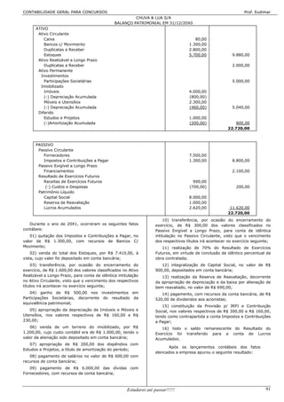 CONTABILIDADE GERAL PARA CONCURSOS                                                                                Prof. Eudimar
                                                        CHUVA & LUA S/A
                                               BALANÇO PATRIMONIAL EM 31/12/20X0
      ATIVO
       Ativo Circulante
          Caixa                                                                         80,00
          Bancos c/ Movimento                                                        1.300,00
          Duplicatas a Receber                                                       2.800,00
          Estoques                                                                   5.700,00              9.880,00
       Ativo Realizável a Longo Prazo
          Duplicatas a Receber                                                                             2.000,00
       Ativo Permanente
        Investimentos
          Participações Societárias                                                                        5.000,00
        Imobilizado
          Imóveis                                                                    4.000,00
          (-) Depreciação Acumulada                                                  (800,00)
          Móveis e Utensílios                                                        2.300,00
          (-) Depreciação Acumulada                                                  (460,00)              5.040,00
       Diferido
          Estudos e Projetos                                                         1.000,00
          (-)Amortização Acumulada                                                   (200,00)                800,00
                                                                                                         22.720,00



      PASSIVO
       Passivo Circulante
          Fornecedores                                                               7.500,00
          Impostos e Contribuições a Pagar                                           1.300,00              8.800,00
       Passivo Exigível a Longo Prazo
          Financiamentos                                                                                   2.100,00
       Resultado de Exercícios Futuros
          Receitas de Exercícios Futuros                                               900,00
           (-) Custos e Despesas                                                     (700,00)                200,00
       Patrimônio Líquido
          Capital Social                                                             8.000,00
          Reserva de Reavaliação                                                     1.000,00
          Lucros Acumulados                                                          2.620,00             11.620,00
                                                                                                         22.720,00
                                                                         10) transferência, por ocasião do encerramento do
   Durante o ano de 20X1, ocorreram os seguintes fatos              exercício, de R$ 300,00 dos valores classificados no
contábeis:                                                          Passivo Exigível a Longo Prazo, para conta de idêntica
   01) quitação dos Impostos e Contribuições a Pagar, no            intitulação no Passivo Circulante, visto que o vencimento
valor de R$ 1.300,00, com recursos de Bancos C/                     dos respectivos títulos irá acontecer no exercício seguinte;
Movimento;                                                             11) realização de 70% do Resultado de Exercícios
    02) venda do total dos Estoques, por R$ 7.410,00, à             Futuros, em virtude de conclusão de idêntico percentual da
vista, cujo valor foi depositado em conta bancária;                 obra contratada;
    03) transferência, por ocasião do encerramento do                  12) integralização de Capital Social, no valor de R$
exercício, de R$ 1.600,00 dos valores classificados no Ativo        900,00, depositados em conta bancária;
Realizável a Longo Prazo, para conta de idêntica intitulação           13) realização da Reserva de Reavaliação, decorrente
no Ativo Circulante, visto que o vencimento dos respectivos         da apropriação de depreciação e da baixa por alienação de
títulos irá acontecer no exercício seguinte;                        bem reavaliado, no valor de R$ 690,00;
   04) ganho de R$ 500,00 nos investimentos em                         14) pagamento, com recursos da conta bancária, de R$
Participações Societárias, decorrente do resultado da               520,00 de dividendos aos acionistas;
equivalência patrimonial;
                                                                       15) constituição da Provisão p/ IRPJ e Contribuição
   05) apropriação da depreciação de Imóveis e Móveis e             Social, nos valores respectivos de R$ 300,00 e R$ 160,00,
Utensílios, nos valores respectivos de R$ 160,00 e R$               tendo como contrapartida a conta Impostos e Contribuições
230,00;                                                             a Pagar;
   06) venda de um terreno do imobilizado, por R$                      16) todo o saldo remanescente do Resultado do
1.200,00, cujo custo contábil era de R$ 1.000,00, tendo o           Exercício foi transferido para a conta de Lucros
valor da alienação sido depositado em conta bancária;               Acumulados.
   07) apropriação de R$ 200,00 dos dispêndios com
                                                                          Após os lançamentos contábeis dos fatos
Estudos e Projetos, a título de amortização do período;
                                                                    elencados a empresa apurou o seguinte resultado:
   08) pagamento de salários no valor de R$ 600,00 com
recursos de conta bancária;
   09) pagamento de R$ 6.000,00 das dívidas com
Fornecedores, com recursos de conta bancária;



                                                      Estudarei até passar!!!!!                                              91
 