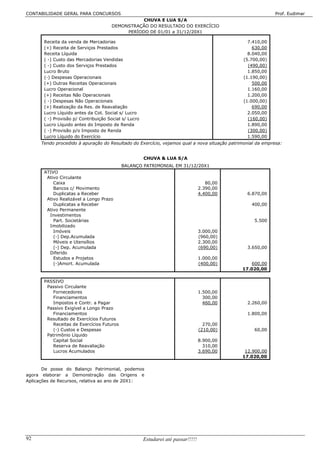 CONTABILIDADE GERAL PARA CONCURSOS                                                                           Prof. Eudimar
                                                 CHUVA E LUA S/A
                                      DEMONSTRAÇÃO DO RESULTADO DO EXERCÍCIO
                                           PERÍODO DE 01/01 a 31/12/20X1

       Receita da venda de Mercadorias                                                           7.410,00
       (+) Receita de Serviços Prestados                                                           630,00
       Receita Líquida                                                                           8.040,00
       ( -) Custo das Mercadorias Vendidas                                                     (5.700,00)
       ( -) Custo dos Serviços Prestados                                                         (490,00)
       Lucro Bruto                                                                               1.850,00
       (-) Despesas Operacionais                                                               (1.190,00)
       (+) Outras Receitas Operacionais                                                            500,00
       Lucro Operacional                                                                         1.160,00
       (+) Receitas Não Operacionais                                                             1.200,00
       ( -) Despesas Não Operacionais                                                          (1.000,00)
       (+) Realização da Res. de Reavaliação                                                       690,00
       Lucro Líquido antes da Cot. Social s/ Lucro                                               2.050,00
       ( -) Provisão p/ Contribuição Social s/ Lucro                                             (160,00)
       Lucro Líquido antes do Imposto de Renda                                                   1.890,00
       ( -) Provisão p/o Imposto de Renda                                                        (300,00)
       Lucro Líquido do Exercício                                                                1.590,00
      Tendo procedido à apuração do Resultado do Exercício, vejamos qual a nova situação patrimonial da empresa:


                                                       CHUVA & LUA S/A
                                            BALANÇO PATRIMONIAL EM 31/12/20X1
       ATIVO
        Ativo Circulante
           Caixa                                                                      80,00
           Bancos c/ Movimento                                                     2.390,00
           Duplicatas a Receber                                                    4.400,00     6.870,00
        Ativo Realizável a Longo Prazo
           Duplicatas a Receber                                                                   400,00
        Ativo Permanente
         Investimentos
           Part. Societárias                                                                       5.500
         Imobilizado
           Imóveis                                                                 3.000,00
           (-) Dep.Acumulada                                                       (960,00)
           Móveis e Utensílios                                                     2.300,00
           (-) Dep. Acumulada                                                      (690,00)     3.650,00
         Diferido
           Estudos e Projetos                                                      1.000,00
           (-)Amort. Acumulada                                                     (400,00)       600,00
                                                                                              17.020,00

       PASSIVO
        Passivo Circulante
           Fornecedores                                                            1.500,00
           Financiamentos                                                            300,00
           Impostos e Contr. a Pagar                                                 460,00     2.260,00
        Passivo Exigível a Longo Prazo
           Financiamentos                                                                       1.800,00
        Resultado de Exercícios Futuros
           Receitas de Exercícios Futuros                                            270,00
           (-) Custos e Despesas                                                   (210,00)        60,00
        Patrimônio Líquido
           Capital Social                                                          8.900,00
           Reserva de Reavaliação                                                    310,00
           Lucros Acumulados                                                       3.690,00    12.900,00
                                                                                              17.020,00

       De posse do Balanço Patrimonial, podemos
agora elaborar a Demonstração das Origens e
Aplicações de Recursos, relativa ao ano de 20X1:




92                                                     Estudarei até passar!!!!!
 