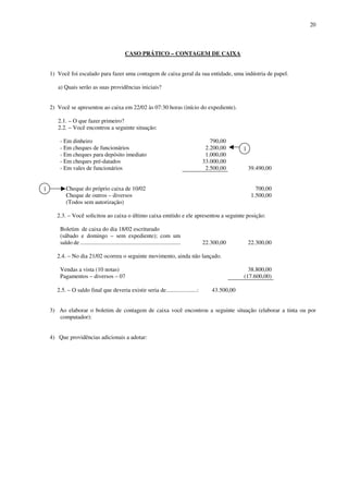 20
CASO PRÁTICO – CONTAGEM DE CAIXA
1) Você foi escalado para fazer uma contagem de caixa geral da sua entidade, uma indústria de papel.
a) Quais serão as suas providências iniciais?
2) Você se apresentou ao caixa em 22/02 às 07:30 horas (início do expediente).
2.1. – O que fazer primeiro?
2.2. – Você encontrou a seguinte situação:
- Em dinheiro 790,00
- Em cheques de funcionários 2.200,00
- Em cheques para depósito imediato 1.000,00
- Em cheques pré-datados 33.000,00
- Em vales de funcionários 2.500,00 39.490,00
Cheque do próprio caixa de 10/02 700,00
Cheque de outros – diversos 1.500,00
(Todos sem autorização)
2.3. – Você solicitou ao caixa o último caixa emitido e ele apresentou a seguinte posição:
Boletim de caixa do dia 18/02 escriturado
(sábado e domingo – sem expediente); com um
saldo de .................................................................... 22.300,00 22.300,00
2.4. – No dia 21/02 ocorreu o seguinte movimento, ainda não lançado.
Vendas a vista (10 notas) 38.800,00
Pagamentos – diversos – 07 (17.600,00)
2.5. – O saldo final que deveria existir seria de.....................: 43.500,00
3) Ao elaborar o boletim de contagem de caixa você encontrou a seguinte situação (elaborar a tinta ou por
computador):
4) Que providências adicionais a adotar:
1
1
 