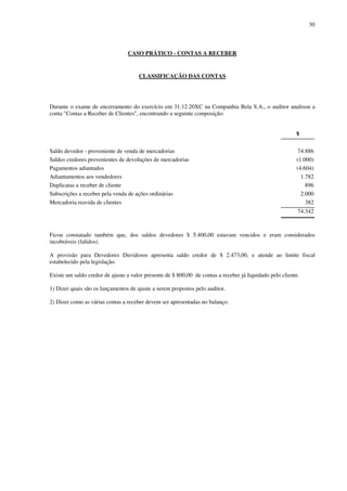 30
CASO PRÁTICO - CONTAS A RECEBER
CLASSIFICAÇÃO DAS CONTAS
Durante o exame de encerramento do exercício em 31.12.20XC na Companhia Bela S.A., o auditor analisou a
conta "Contas a Receber de Clientes", encontrando a seguinte composição:
$
Saldo devedor - proveniente de venda de mercadorias 74.886
Saldos credores provenientes de devoluções de mercadorias (1.000)
Pagamentos adiantados (4.604)
Adiantamentos aos vendedores 1.782
Duplicatas a receber de cliente 896
Subscrições a receber pela venda de ações ordinárias 2.000
Mercadoria reavida de clientes 382
74.342
Ficou constatado também que, dos saldos devedores $ 5.400,00 estavam vencidos e eram considerados
incobráveis (falidos).
A provisão para Devedores Duvidosos apresenta saldo credor de $ 2.473,00, e atende ao limite fiscal
estabelecido pela legislação.
Existe um saldo credor de ajuste a valor presente de $ 800,00 de contas a receber já liquidado pelo cliente.
1) Dizer quais são os lançamentos de ajuste a serem propostos pelo auditor.
2) Dizer como as várias contas a receber devem ser apresentadas no balanço.
 