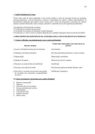 82
c. Análise Detalhada das Contas
Certas contas além de serem submetidas a uma revisão analítica e testes de transações devem ser analisadas
pormenorizadamente, a fim de determinar a natureza e propriedade dos créditos e débitos individualmente. O
procedimento empregado para analisar contas começa com o exame dos lançamentos registrados nas mesmas
durante o período selecionado. Após a seleção, cada item é examinado através dos seguintes procedimentos:
a) Comparação com documentos originais;
b) Verificação da existência de aprovação;
c) Verificação da existência de tratamento contábil adequado;
d) Verificação se o item é receita ou despesa adequada para a entidade (operação normal ao ramo de atividades).
6. PROCEDIMENTOS ESPECÍFICOS DE AUDITORIA PARA CONTAS DE RECEITAS E DESPESAS
A. Contas verificadas concomitantemente com as contas patrimoniais:
Receita e despesa
Contas inter-relacionadas com contas ativas ou
passivas
a) Lucros e dividendos havidos por investimentos Investimentos
b) Despesas c/ devedores duvidosos Provisão p/ devedores duvidosos e contas a receber
c) Depreciações Depreciações acumuladas
d) Despesas de seguros Despesas do exercício seguinte
e) Prejuízos na venda de bens do imobilizado Imobilizado
f) Encargos com imposto de renda Provisão para Imposto de Renda diferido e atual
g) Provisões (e reversões de provisões) para perdas
de atividades não continuadas (recuperabilidade
de ativos)
Imobilizado e Intangíveis
B. Contas normalmente selecionadas para análise detalhada:
Reparos e manutenção;
Impostos;
Honorários por serviços legais;
Serviços prestados por terceiros;
Contribuições;
Variações de custo;
Despesas diversas;
Outras contas.
 