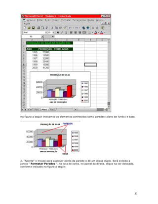 43
6. Agora precisam os definir o formato a ser aplicado para as células que se encaixam no
critério especificado - valores entre 20000 e 50000. Para definir o form ato dê um clique no
botão )RUPDWDU . Na janela que surge defina fonte em cor amarela e negrito,conform e
indicado na figura a seguir e depois dê um clique no botão OK:
7. Você estará de volta à janela )RUPDWDomR RQGLFLRQDO . Agora vam os definir o segundo
critério - YDORUHV PHQRUHV GR TXH  . Para estes valores definiremos uma formatação
com fonte verm elha e negrito. Dê um clique no botão $GLFLRQDU . Surge, na parte de baixo da
janela Form atação Condicional, mais uma linha de campos para que possamos definir o
segundo critério, conform e indicado na figura a seguir:
 