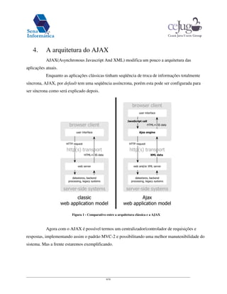 4/16
4. A arquitetura do AJAX
AJAX(Asynchronous Javascript And XML) modifica um pouco a arquitetura das
aplicações atuais.
Enquanto as aplicações clássicas tinham seqüência de troca de informações totalmente
síncrona, AJAX, por default tem uma seqüência assíncrona, porém esta pode ser configurada para
ser síncrona como será explicado depois.
Figura 1 - Comparativo entre a arquitetura clássica e a AJAX
Agora com o AJAX é possível termos um centralizador/controlador de requisições e
respostas, implementando assim o padrão MVC-2 e possibilitando uma melhor manutenibilidade do
sistema. Mas a frente estaremos exemplificando.
 