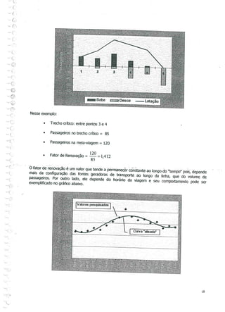 Apostila alberto lima