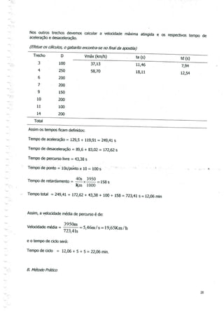 Apostila alberto lima