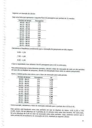 Apostila alberto lima