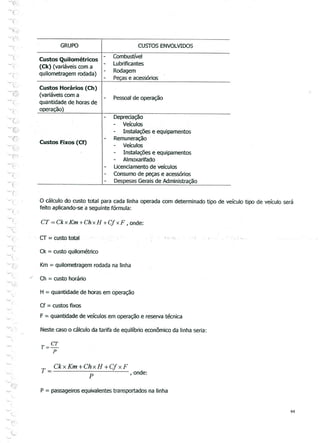 Apostila alberto lima