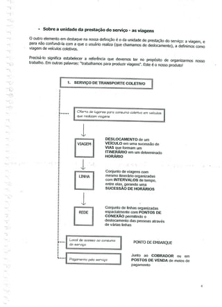 Apostila alberto lima