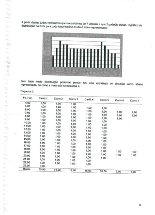 Apostila alberto lima