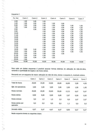 Apostila alberto lima