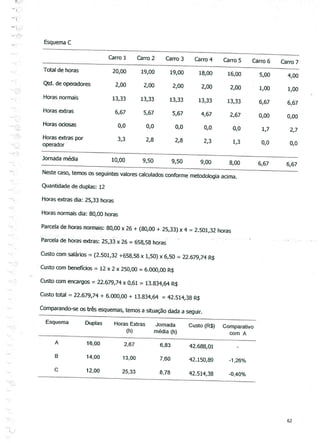 Apostila alberto lima