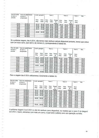 Apostila alberto lima