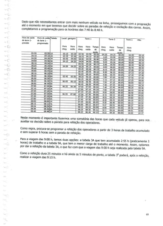 Apostila alberto lima