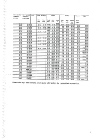 Apostila alberto lima