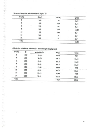 Apostila alberto lima