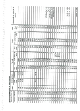 Apostila alberto lima