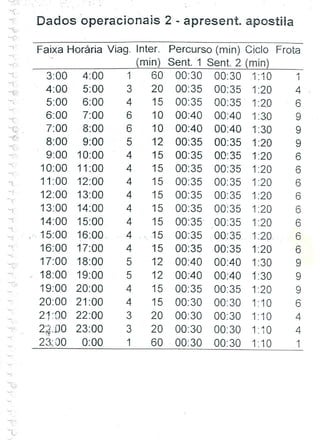 Apostila alberto lima