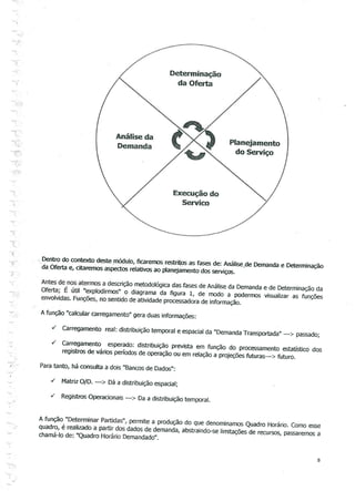 Apostila alberto lima