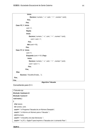 SOCIESC–Sociedade Educacional de Santa Catarina 64
Início
Escreva ( numero ,” x “, cont , “ = “ , numero * cont);
Fim;
Fim;
Caso ‘R’,’r’: Início
cont =1;
Repita
Início
Escreva ( numero ,” x “, cont , “ = “ , numero * cont);
cont = cont + 1;
Fim;
Até (cont =10);
Fim;
Caso ‘E’,’e’: Início
cont =1;
Enquanto (cont <=10 ) Faça
Início
Escreva ( numero ,” x “, cont , “ = “ , numero * cont);
cont = cont + 1;
Fim;
Fim;
Else
Fim;
Fim.
Escreva (“ Escolha Errada....”);
Algoritmo Tabuada
Convertendo para C++:
//Tabuada.cpp
#include <iostream.h>
#include <conio.h>
void main( )
{
char opcao;
int numero, cont;
cout<< “ n Programa Tabuada de um Número Desejado“;
cout<< “ n Informe um Número para a Tabuada: “;
cin>>numero;
cout<< “ n Escolha uma das Estruturas: “;
cout<< “ n [ P ] – Digite P para Imprimir a Tabuada com o comando Para “;
Algoritmos
 