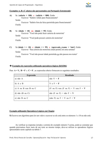 Apostila de Lógica de Programação - Algoritmos
Profa. Flávia Pereira de Carvalho - fpereira@faccat.br - http://fit.faccat.br/~fpereira 17
Exemplos A, B e C abaixo são apresentados em Português Estruturado:
A) Se (salario > 180) e (salário < 800) Então
Escrever 'Salário válido para financiamento'
Senão
Escrever 'Salário fora da faixa permitida para financiamento'
FimSe
B) Se (idade < 18) ou (idade > 95) Então
Escrever 'Você não pode fazer carteira de motorista'
Senão
Escrever 'Você pode possuir carteira de motorista'
FimSe
C) Se (idade > = 18) e (idade < = 95) e (aprovado_exame = 'sim') Então
Escrever 'Sua carteira de motorista estará pronta em uma semana'
Senão
Escrever 'Você não possui idade permitida ou não passou nos testes'
FimSe
Exemplos de expressões utilizando operadores lógicos [KOZ06]:
Para A = V, B = F e C = F , as expressões abaixo fornecem os seguintes resultados:
Expressão Resultado
a) não A não V = F
b) A e B V e F = F
c) A ou B xou B ou C (V ou F) xou (F ou F) = V xou F = V
d) não (B ou C) não (F ou F) = não F = V
e) não B ou C (não F) ou F = V ou F = V
Exemplo utilizando Operadores Lógicos em Chapin:
5) Escreva um algoritmo para ler um valor e escrever se ele está entre os números 1 e 10 ou não está.
Ao verificar as respostas (errada e correta) do exemplo número 5 acima, pode-se constatar que
quando precisamos fazer mais de um teste ao mesmo tempo, deve-se utilizar os operadores lógicos
apresentados neste capítulo na tabela 7.
 