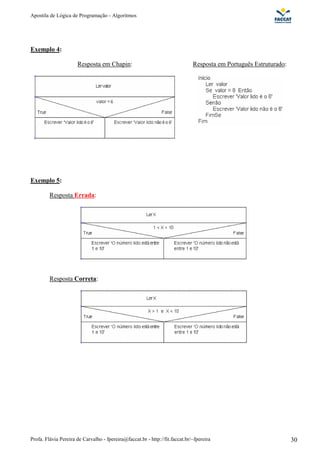 Apostila de Lógica de Programação - Algoritmos 
Exemplo 4: 
Resposta em Chapin: 
Resposta em Português Estruturado: 
Exemplo 5: 
Resposta Errada: 
Resposta Correta: 
Profa. Flávia Pereira de Carvalho - fpereira@faccat.br - http://fit.faccat.br/~fpereira 30 
 
