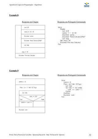 Apostila de Lógica de Programação - Algoritmos 
Exemplo 8: 
Resposta em Chapin 
Resposta em Português Estruturado 
Exemplo 9: 
Resposta em Chapin 
Resposta em Português Estruturado 
Profa. Flávia Pereira de Carvalho - fpereira@faccat.br - http://fit.faccat.br/~fpereira 32 
 
