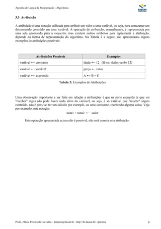 Apostila de Lógica de Programação - Algoritmos 
3.3 Atribuição 
A atribuição é uma notação utilizada para atribuir um valor a uma variável, ou seja, para armazenar um 
determinado conteúdo em uma variável. A operação de atribuição, normalmente, é representada por 
uma seta apontando para a esquerda, mas existem outros símbolos para representar a atribuição, 
depende da forma de representação do algoritmo. Na Tabela 2 a seguir, são apresentados alguns 
exemplos de atribuições possíveis: 
Atribuições Possíveis Exemplos 
variável constante idade 12 (lê-se: idade recebe 12) 
variável variável preço valor 
variável expressão A B + C 
Tabela 2: Exemplos de Atribuições 
Uma observação importante a ser feita em relação a atribuições é que na parte esquerda (a que vai 
"receber" algo) não pode haver nada além da variável, ou seja, é só variável que "recebe" algum 
conteúdo, não é possível ter um cálculo por exemplo, ou uma constante, recebendo alguma coisa. Veja 
por exemplo, esta notação: 
nota1 + nota2 valor 
Esta operação apresentada acima não é possível, não está correta esta atribuição. 
Profa. Flávia Pereira de Carvalho - fpereira@faccat.br - http://fit.faccat.br/~fpereira 9 
 
