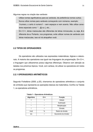 SOCIESC–Sociedade Educacional de Santa Catarina 16
Algumas regras na criação das variáveis:
Utilize nomes significativos para as variáveis, de preferência nomes curtos;
Nunca utlize nomes para variáveis começando com números, exemplo:
1numero, o certo é numero1 – sem espaços e nem acento. Não utilize carac-
teres especiais como: * , @ ou {, etc...
Em C++, letras maiúsculas são diferentes de letras minúsculas, ou seja, A é
diferente de a. Portanto, nos programas, evite utilizar nomes de variáveis com
letras maiúsculas, isso só irá atrapalhar você.
2.2 TIPOS DE OPERADORES
Os operadores são utilizados nas expressões matemáticas, lógicas e relacio-
nais. A maioria dos operadores soa igual nas linguagens de programação. Em C++,
a linguagem que utilizaremos possui algumas diferenças. Observe com atenção as
tabelas nos próximos tópicos. Você, com certeza, irá utilizar os operadores em todos
os programas.
2.2.1 OPERADORES ARITMÉTICOS
Segundo Forbellone (2000, p.20), chamamos de operadores aritméticos o conjunto
de símbolos que representa as operações básicas da matemática. Confira na Tabela
1, os operadores aritméticos.
Tabela 1 – Operadores Aritméticos
Algoritmo C++ Função
+ + Adição
- - Subtração
* * Mutiplicação
/ / Divisão
mod % Resto da divisão
div / Quociente da divisão
Algoritmos
 