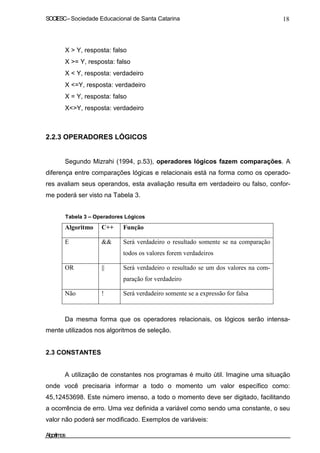 SOCIESC–Sociedade Educacional de Santa Catarina 18
X > Y, resposta: falso
X >= Y, resposta: falso
X < Y, resposta: verdadeiro
X <=Y, resposta: verdadeiro
X = Y, resposta: falso
X<>Y, resposta: verdadeiro
2.2.3 OPERADORES LÓGICOS
Segundo Mizrahi (1994, p.53), operadores lógicos fazem comparações. A
diferença entre comparações lógicas e relacionais está na forma como os operado-
res avaliam seus operandos, esta avaliação resulta em verdadeiro ou falso, confor-
me poderá ser visto na Tabela 3.
Tabela 3 – Operadores Lógicos
Algoritmo C++ Função
E && Será verdadeiro o resultado somente se na comparação
todos os valores forem verdadeiros
OR || Será verdadeiro o resultado se um dos valores na com-
paração for verdadeiro
Não ! Será verdadeiro somente se a expressão for falsa
Da mesma forma que os operadores relacionais, os lógicos serão intensa-
mente utilizados nos algoritmos de seleção.
2.3 CONSTANTES
A utilização de constantes nos programas é muito útil. Imagine uma situação
onde você precisaria informar a todo o momento um valor específico como:
45,12453698. Este número imenso, a todo o momento deve ser digitado, facilitando
a ocorrência de erro. Uma vez definida a variável como sendo uma constante, o seu
valor não poderá ser modificado. Exemplos de variáveis:
Algoritmos
 
